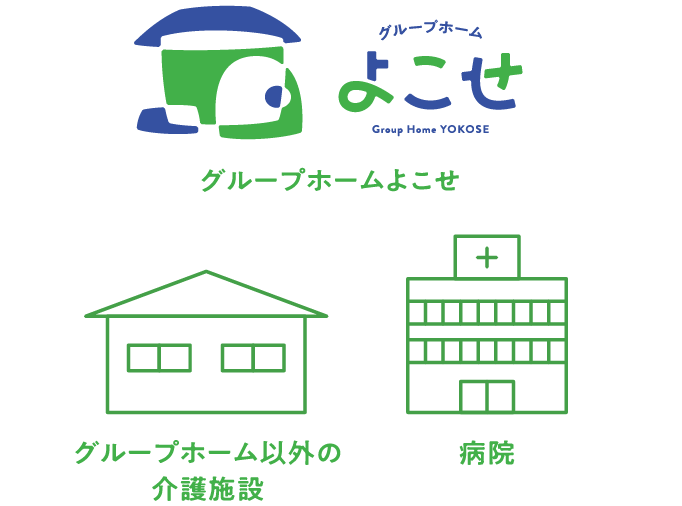 人生の最終段階にさしかかったときの過ごす場所のイラスト